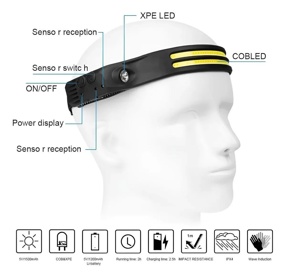 LINERA MINERA RECARGABLE USB CON SENSOR DE MOVIMIENTO WS89-2
