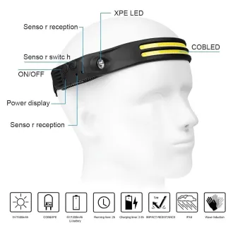 LINERA MINERA RECARGABLE USB CON SENSOR DE MOVIMIENTO WS89-2